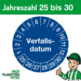 Mehrjahresprüfplakette VERFALLSDATUM