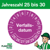 Mehrjahresprüfplakette VERFALLSDATUM