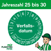 Mehrjahresprüfplakette VERFALLSDATUM